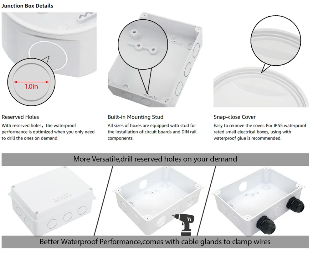 IP55 ABS Plastic Junction Box details