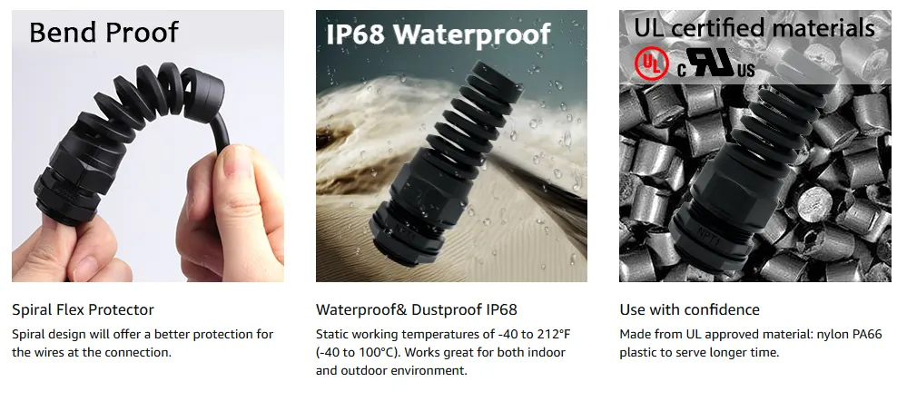 Flex Spiral Waterproof Cable Gland features
