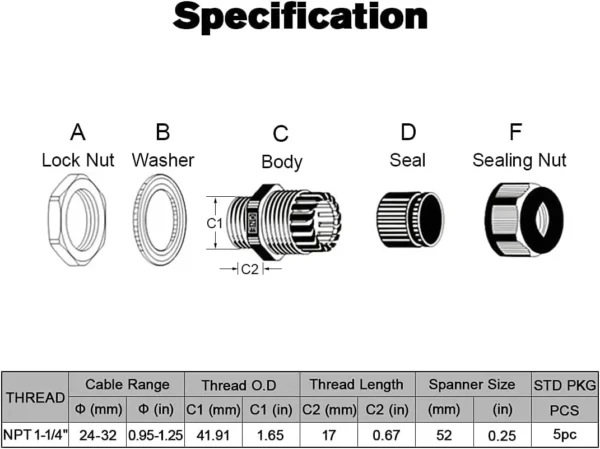 Waterproof Adjustable 24-32mm Cable Connectors
