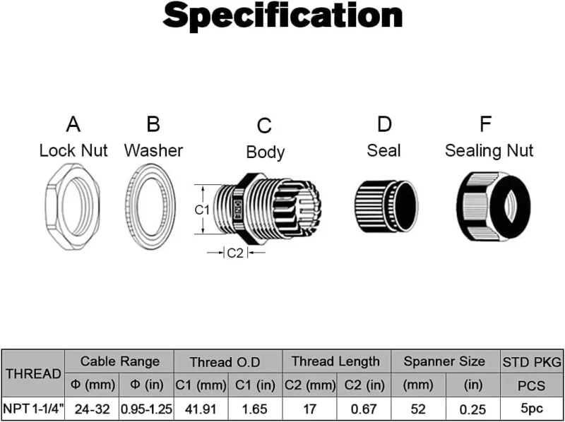 Waterproof Adjustable 24-32mm Cable Connectors