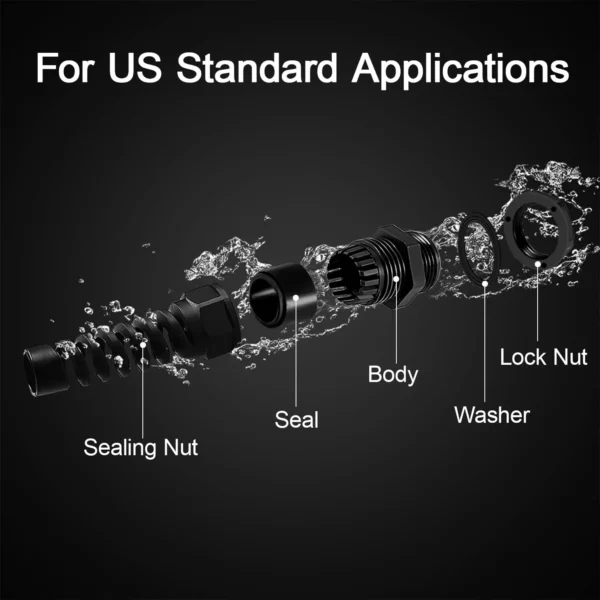 NPT Spiral Cable Gland Structure