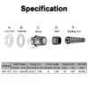 NPT Spiral Cable Gland Structure