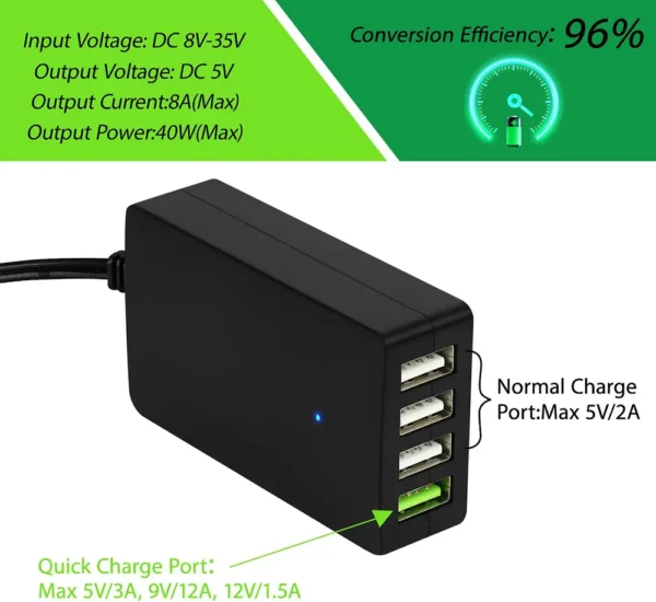 LeMotech DC Converter with Battery Clip 12V 24V to 5V Step Down 4-Port USB Power Adapter Charger Portable for iPhone iPad Android and Tablet Chargers - Image 2