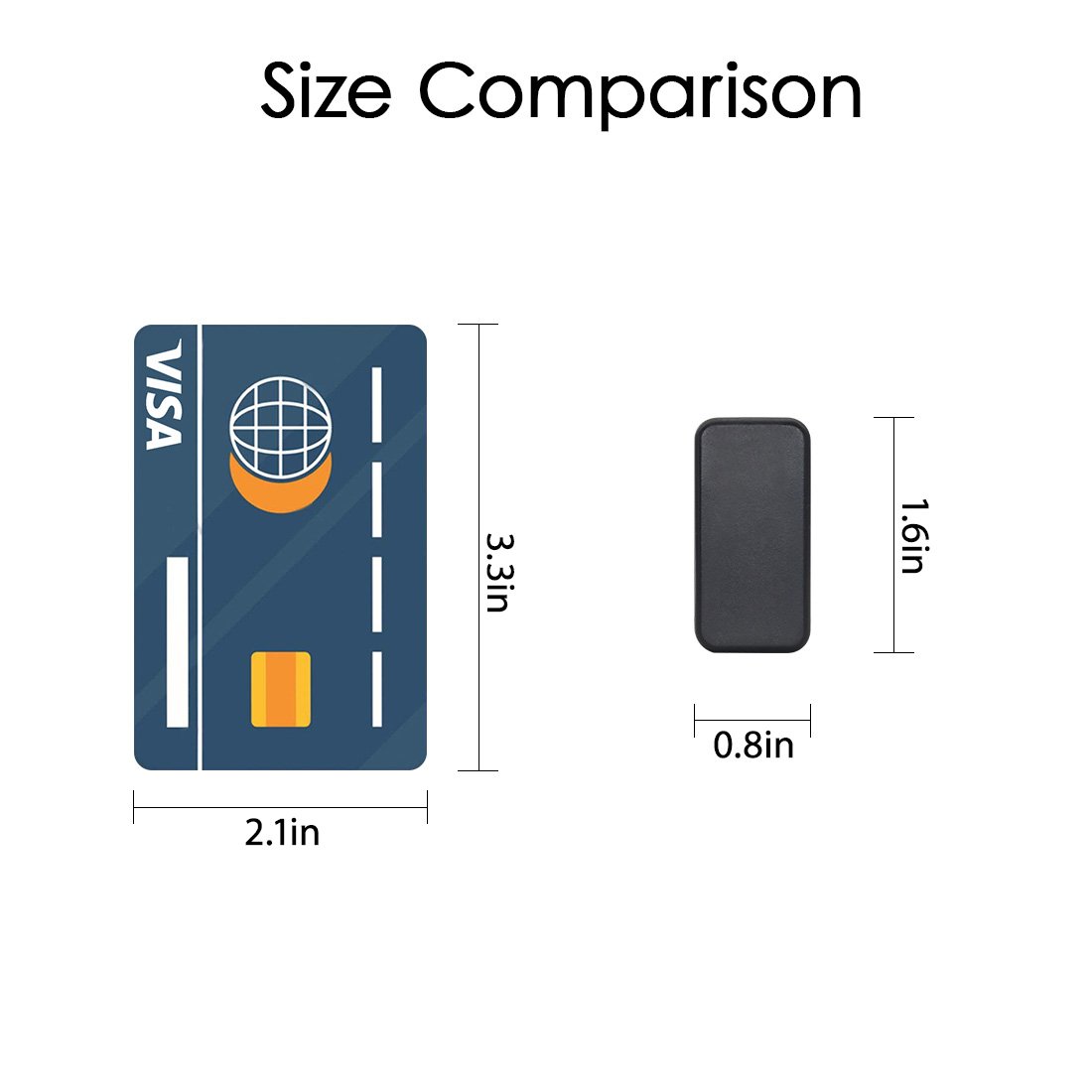Compact Electronics Enclosure by LeMotech - Protects Circuits & Wiring"