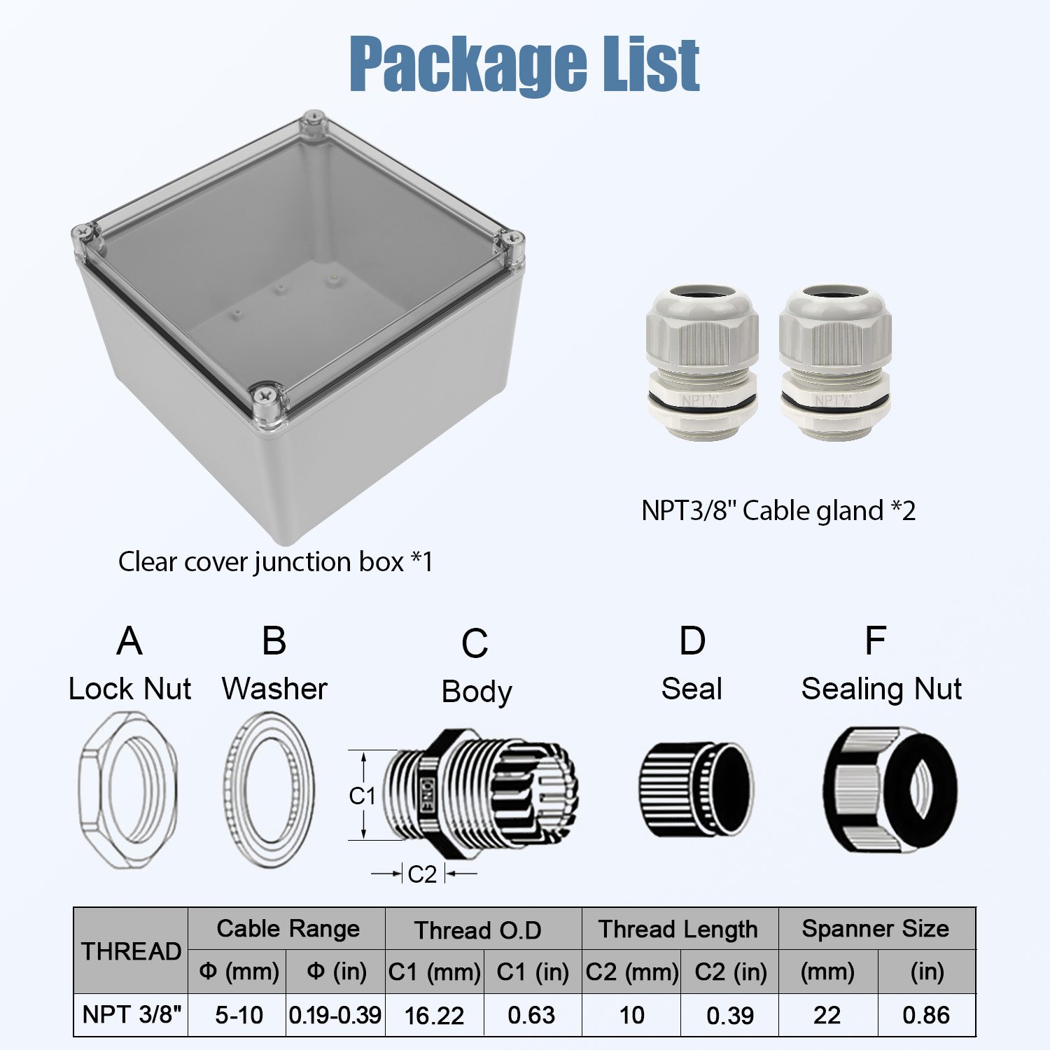 “Interior view of an outdoor waterproof box showing wiring, cable glands and mounting plate”