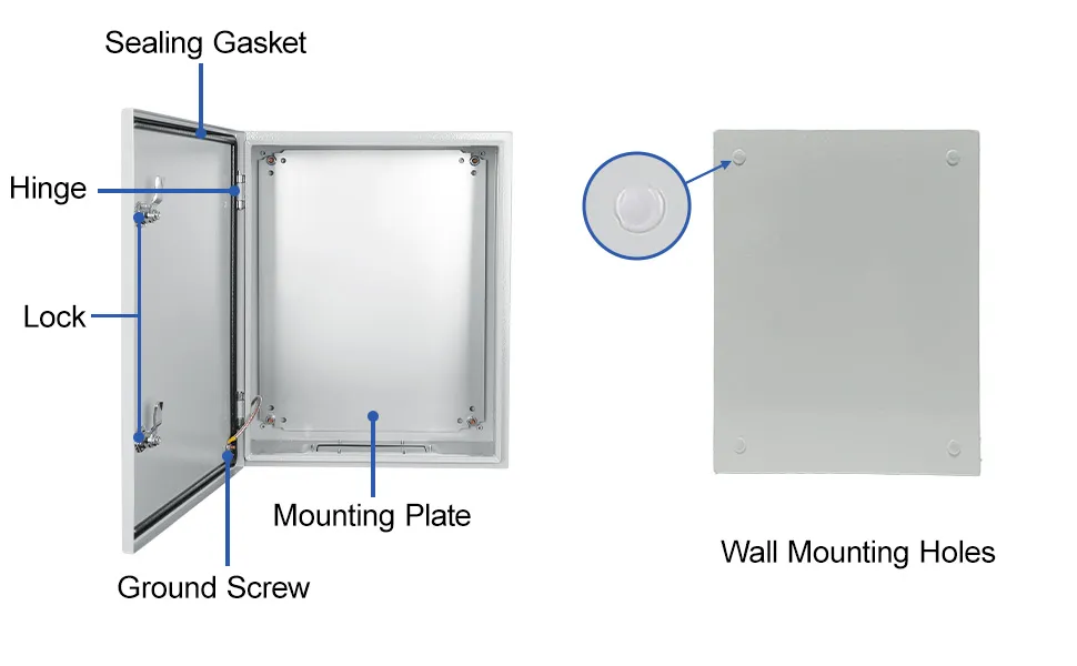 Wall-mounted lockable universal electrical enclosure for wiring